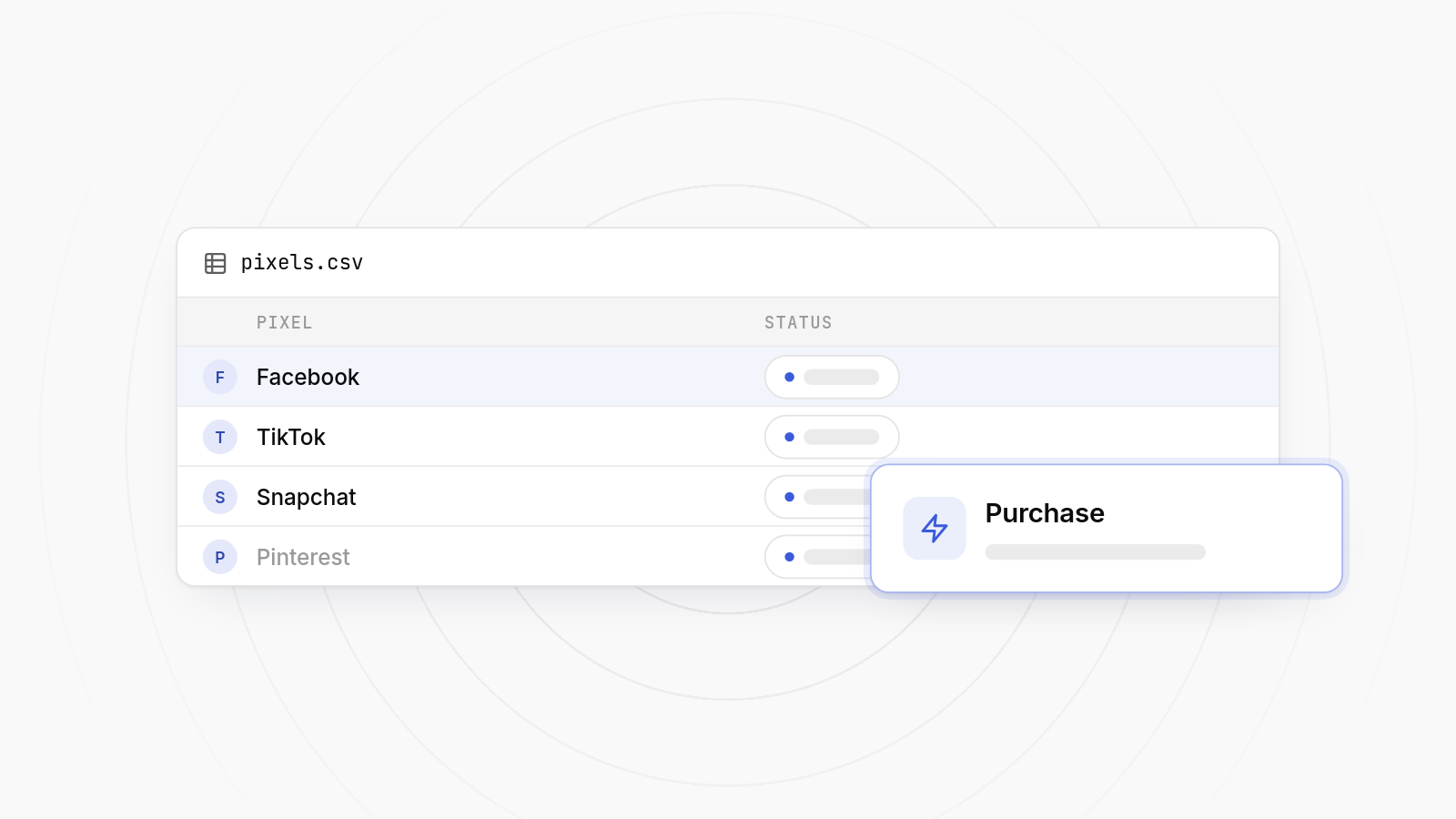 Dashboard table lists Facebook, TikTok, Snapchat and Pinterest pixels with green active chips, plus a Purchase event log.