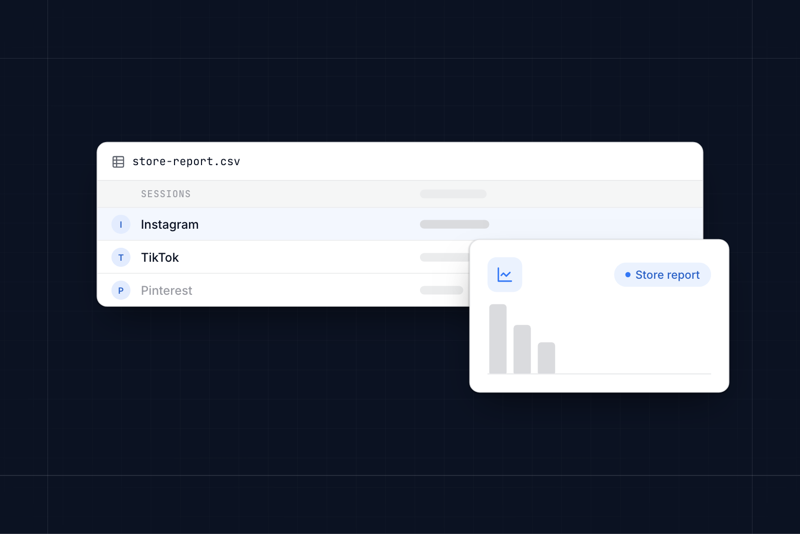 Store report showing website sessions broken down by traffic source: Instagram, TikTok and Pinterest.